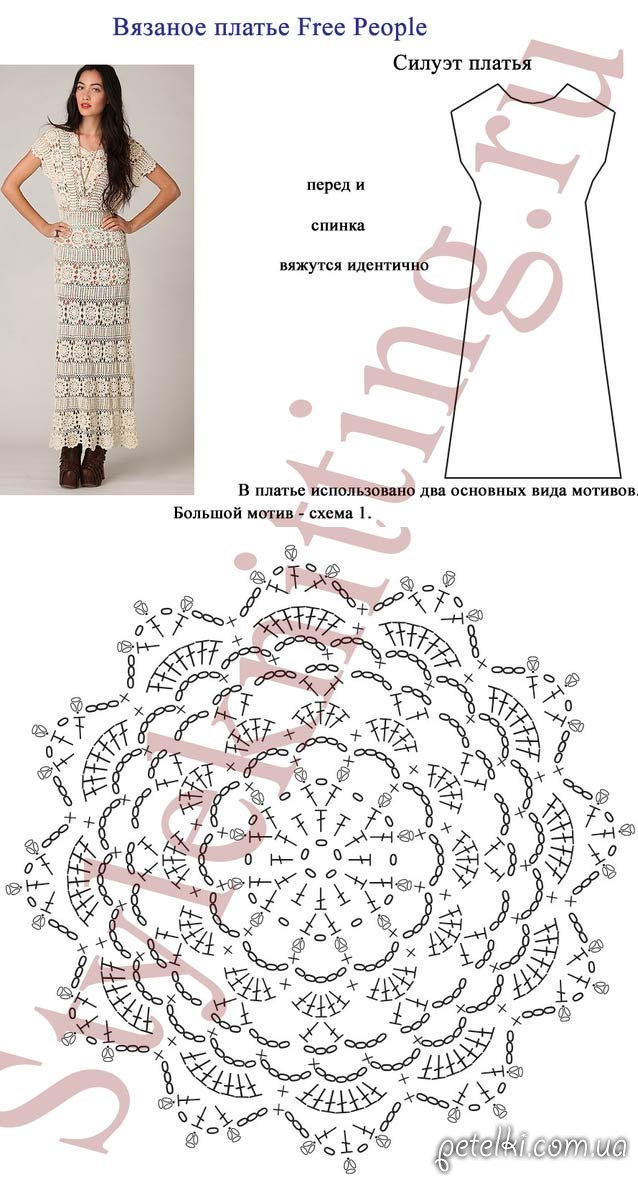 Вязаное летнее платье крючком для женщин схемы