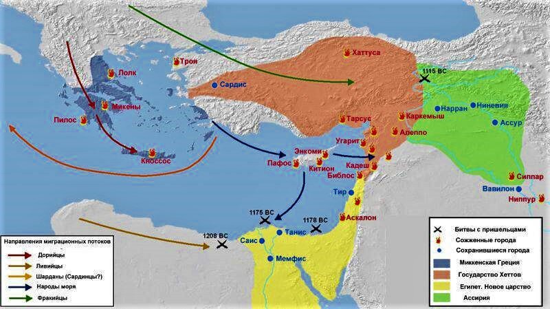 Карта главных маршрутов вторжений и нашествий «народов моря» в XIII-XII вв. до н.э.
