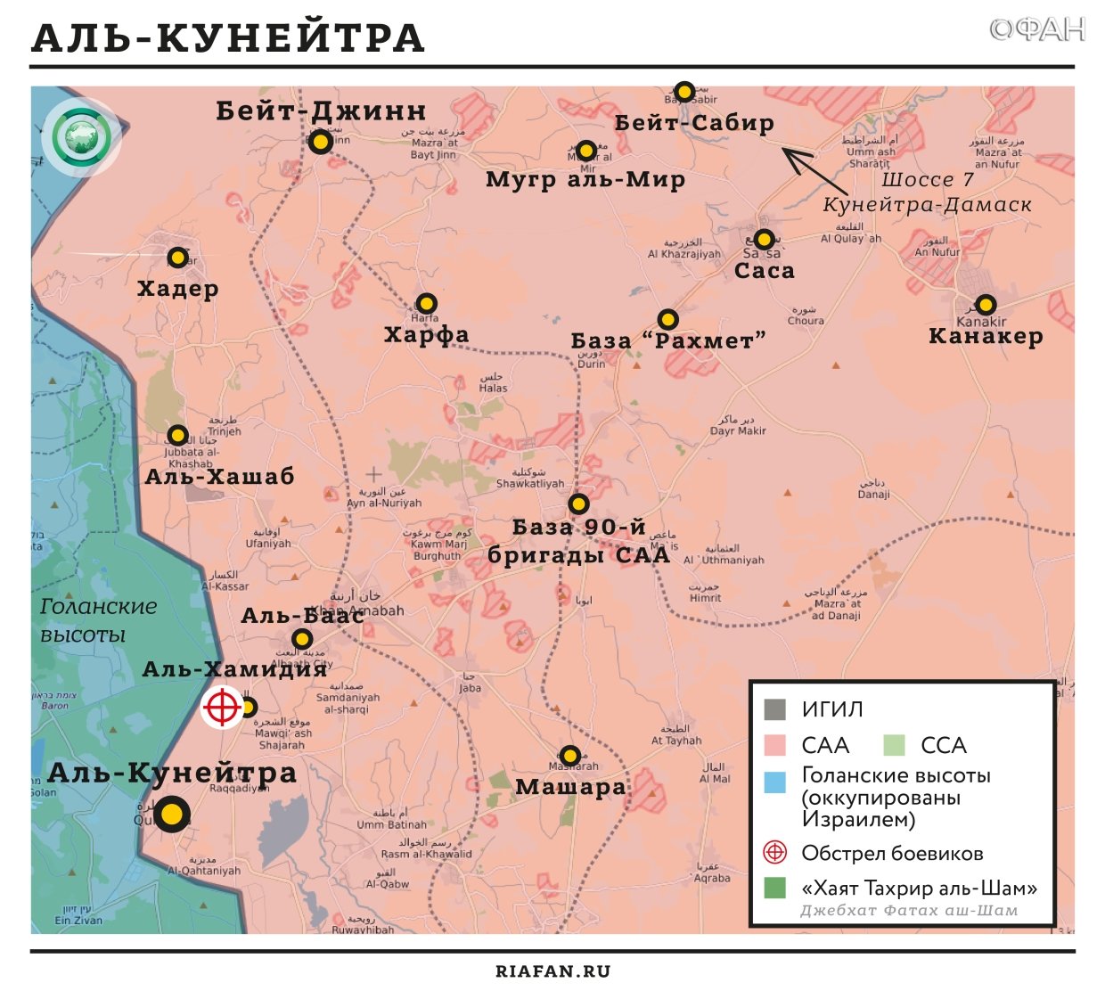 Карта военных действий — Эль-Кунейтра