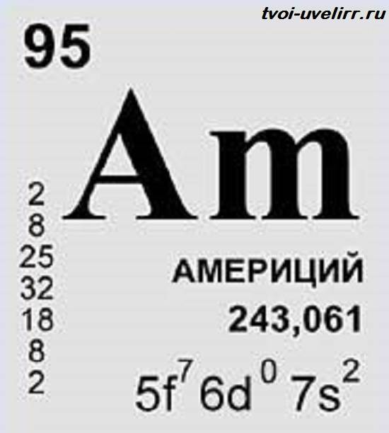 Америций-242. Для разнообразия ядерной войны