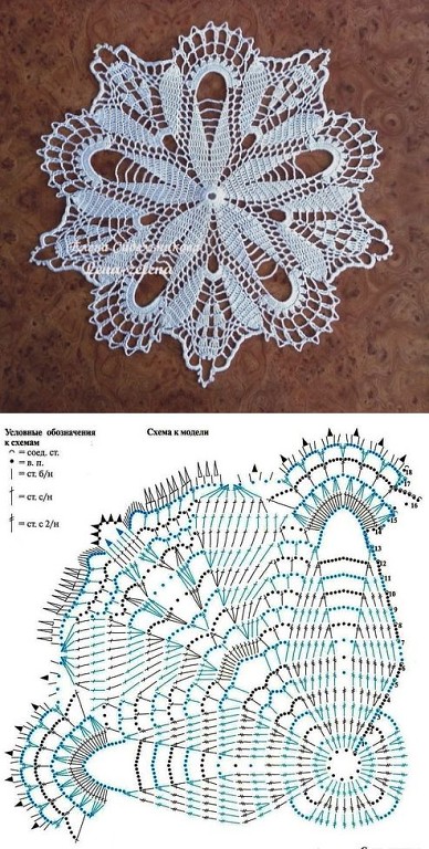 Нежные салфетки. Идеи и схемы для тех, кто вяжет крючком. handmake,вязание