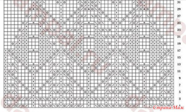 Вязаный женский пуловер Вязаный женский пуловер вязание спицами,Одежда,Хенд мейд