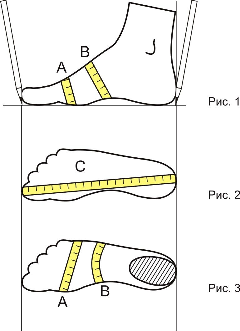 Определить размер обуви