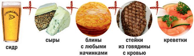 Сидр ведрами Все что нужно знать о вкуснейшем алкогольном напитке