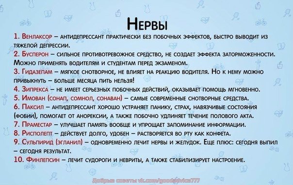 Справочник лекарственных средств.