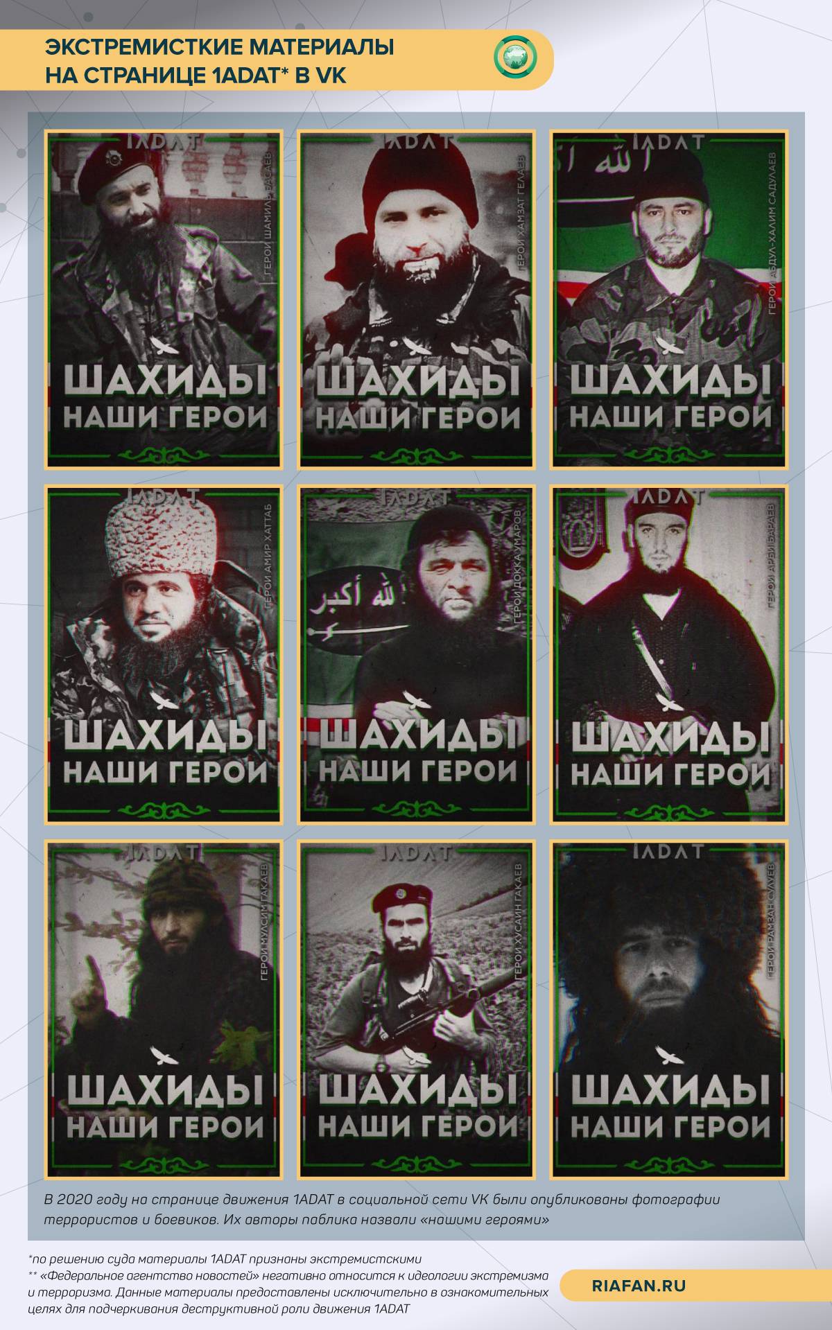 История 1ADAT: как Запад создал новый проект по дискредитации Чечни и России История 1ADAT: как Запад создал новый проект по дискредитации Чечни и России Весь мир