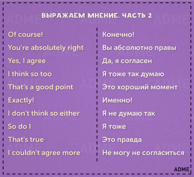 Фразы для защиты презентации на английском