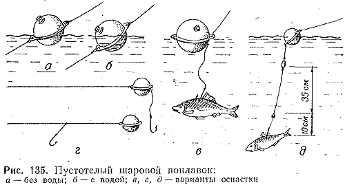 Прозрачный шаровой поплавок