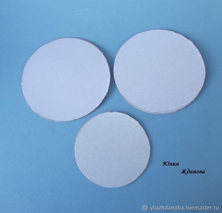 Создаем органайзер для рукодельницы. Два в одном: корзинка + игольница в славянском стиле идеи