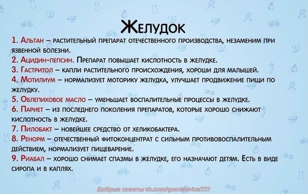 Справочник лекарственных средств.