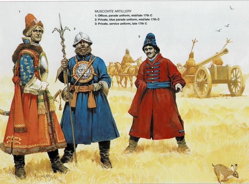 Оружейные новации и оружейные закупки XVII века