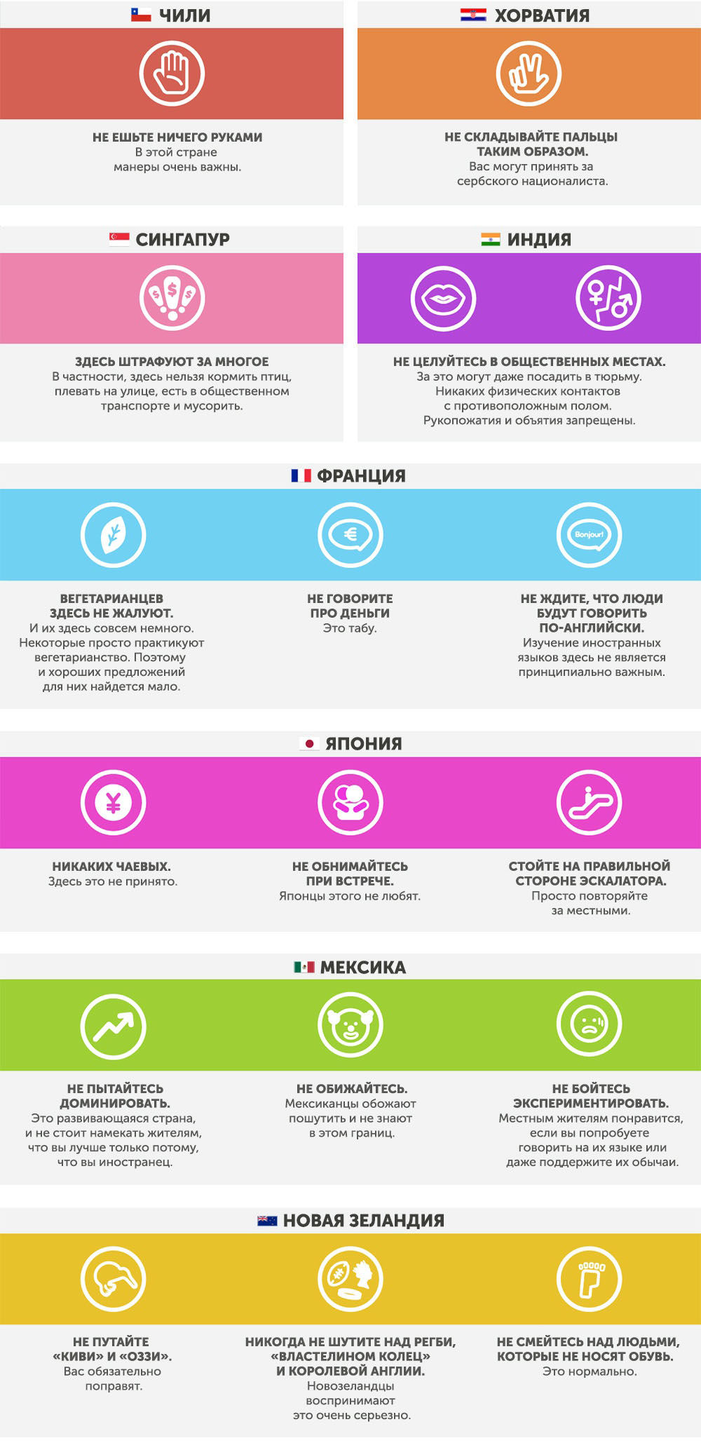 Что нельзя делать в этих странах. Чего нельзя делать в разных странах. Это сделать что обходится. Это сделать что обходится. Интернет-магазин "под ключ".