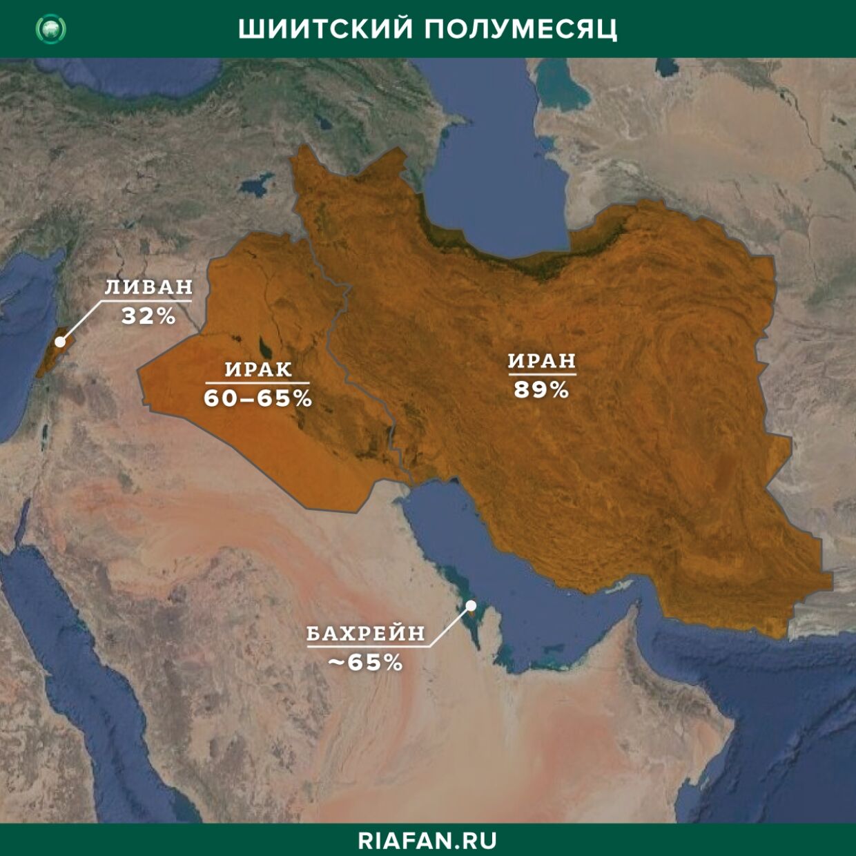 Шиитский полумесяц