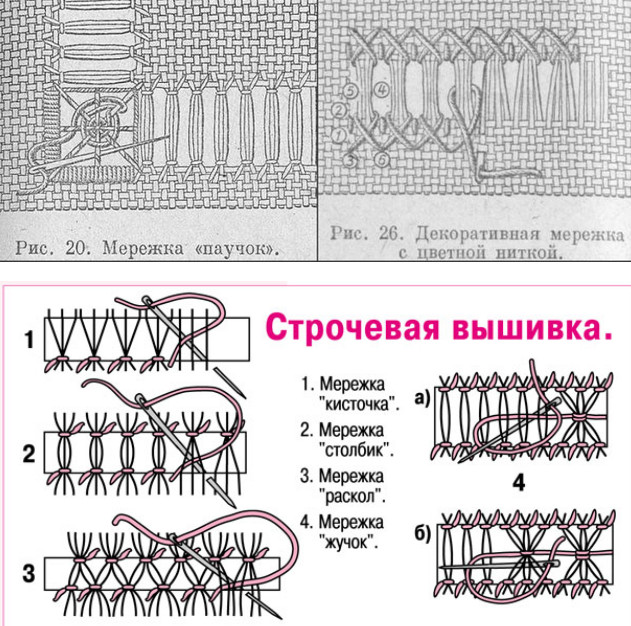 Реально БОЛЬШАЯ подборка швов и строчек для ручной вышивки... Это стоит сохранить!