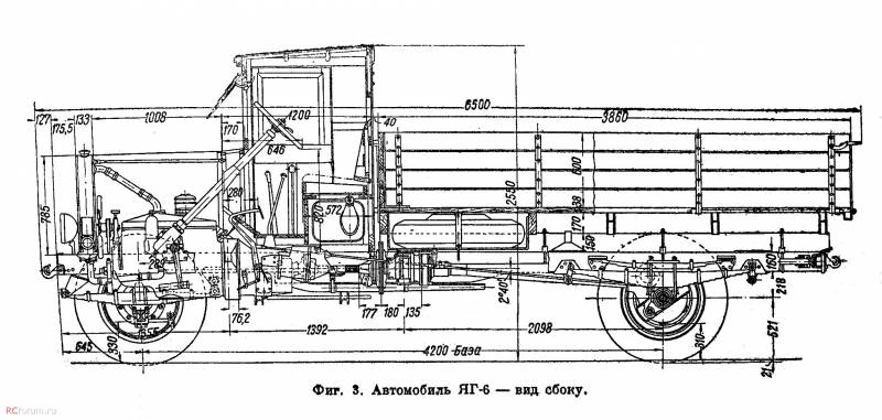 Грузовик ЯГ-6. Последний в своём роде Грузовик ЯГ-6. Последний в своём роде оружие