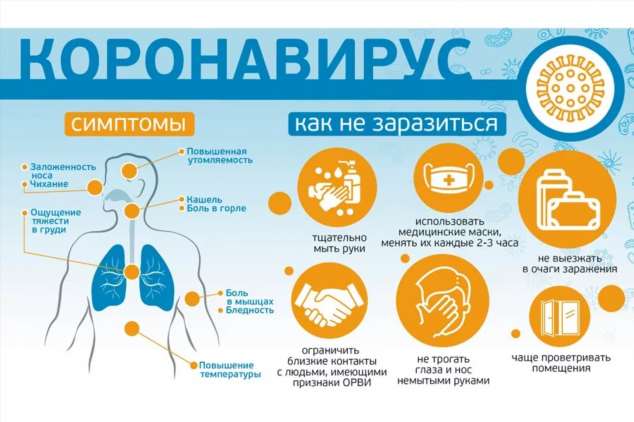 Предупреждающие таблички по коронавирусу. Подборкаchert-poberi-tablichki-koronavirus-30301024052020-8 картинка chert-poberi-tablichki-koronavirus-30301024052020-8