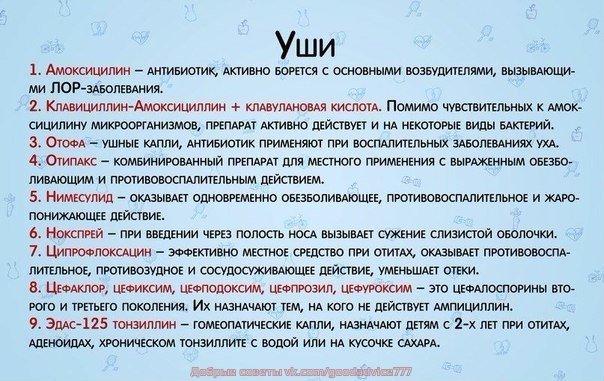 Справочник лекарственных средств.