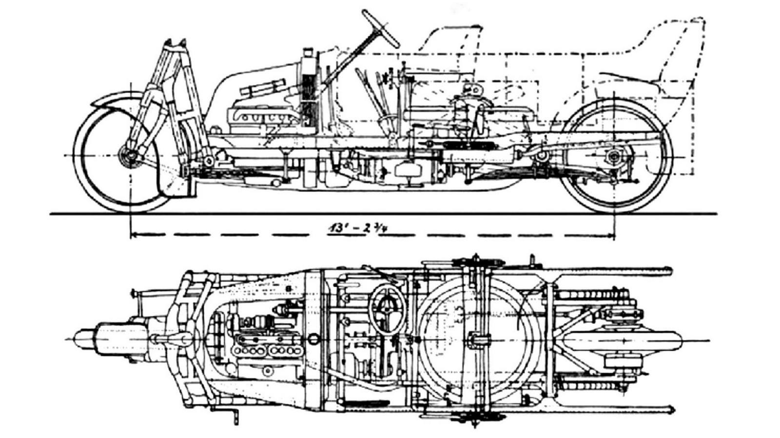 Русский изобретатель во главе мирового прогресса: история забытых гирокаров авто и мото,автомобили,автомобиль,автоновости,история