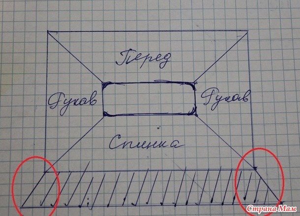 Вязаный женский пуловер Вязаный женский пуловер вязание спицами,Одежда,Хенд мейд