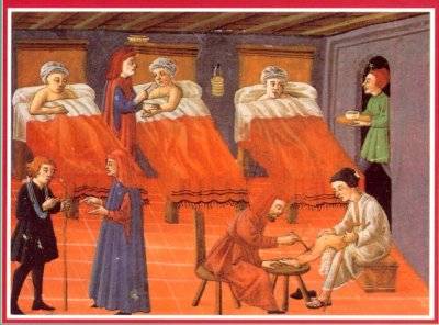 Пособия по исцелению: от «Папируса Эберса» и «Изборника Святослава» до «Салернского кодекса здоровья» история