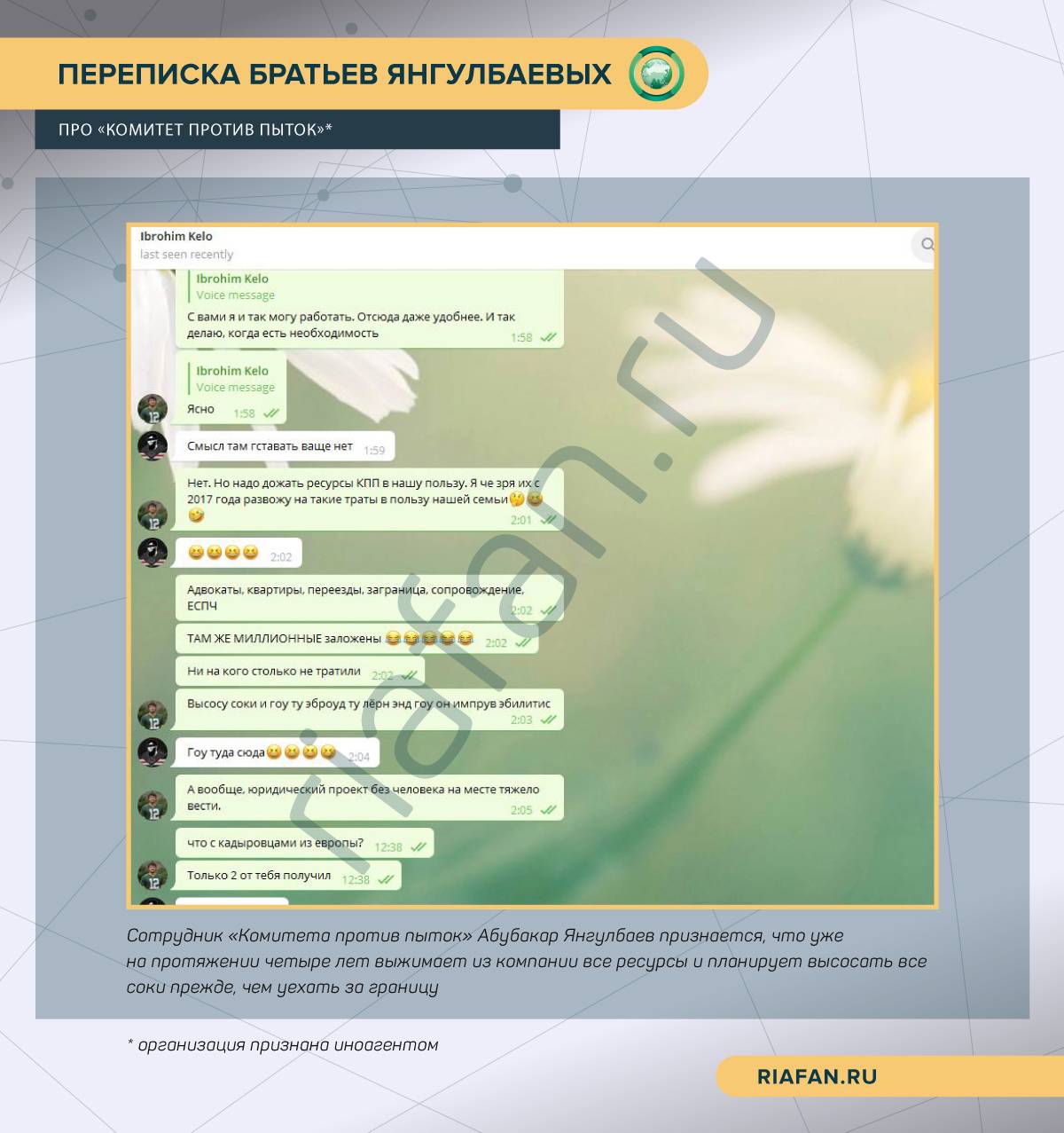 История 1ADAT: как Запад создал новый проект по дискредитации Чечни и России История 1ADAT: как Запад создал новый проект по дискредитации Чечни и России Весь мир