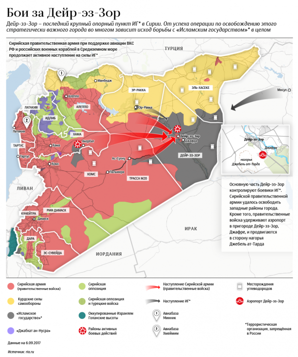 Путин предал Асада и бросил Сирию - последствия