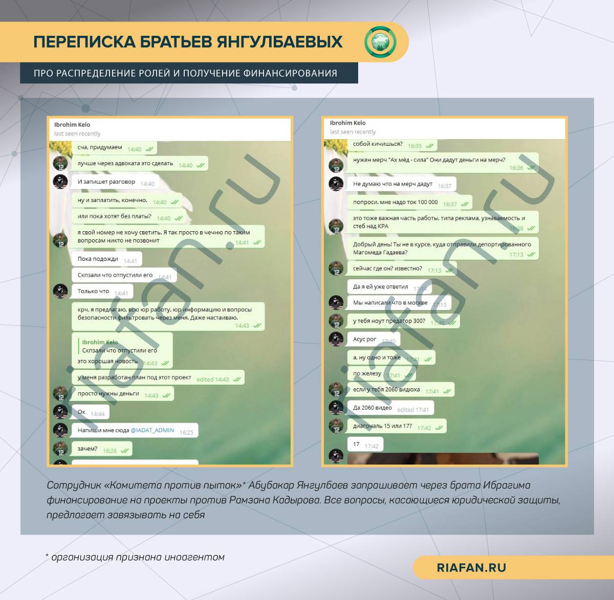 История 1ADAT: как Запад создал новый проект по дискредитации Чечни и России История 1ADAT: как Запад создал новый проект по дискредитации Чечни и России Весь мир