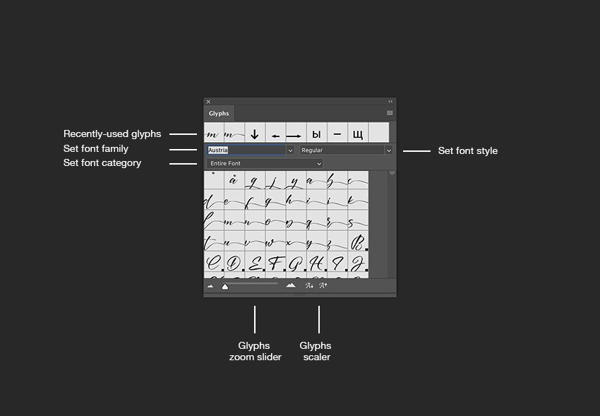 Как сделать красивый текст в Photoshop с помощью глифов