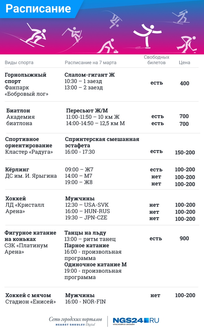 Расписание этапов фигурное катание. Фигурное катание расписание. Расписание фигурного катания. Расписание тренировок по фигурному катанию. Фигурное катание расписание соревнований.