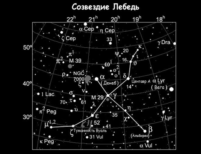 Телескоп "Кеплер" обнаружил 4 тысячи пригодных для жизни планет Кеплер, вселенная, другие миры, созвездие Лебедя