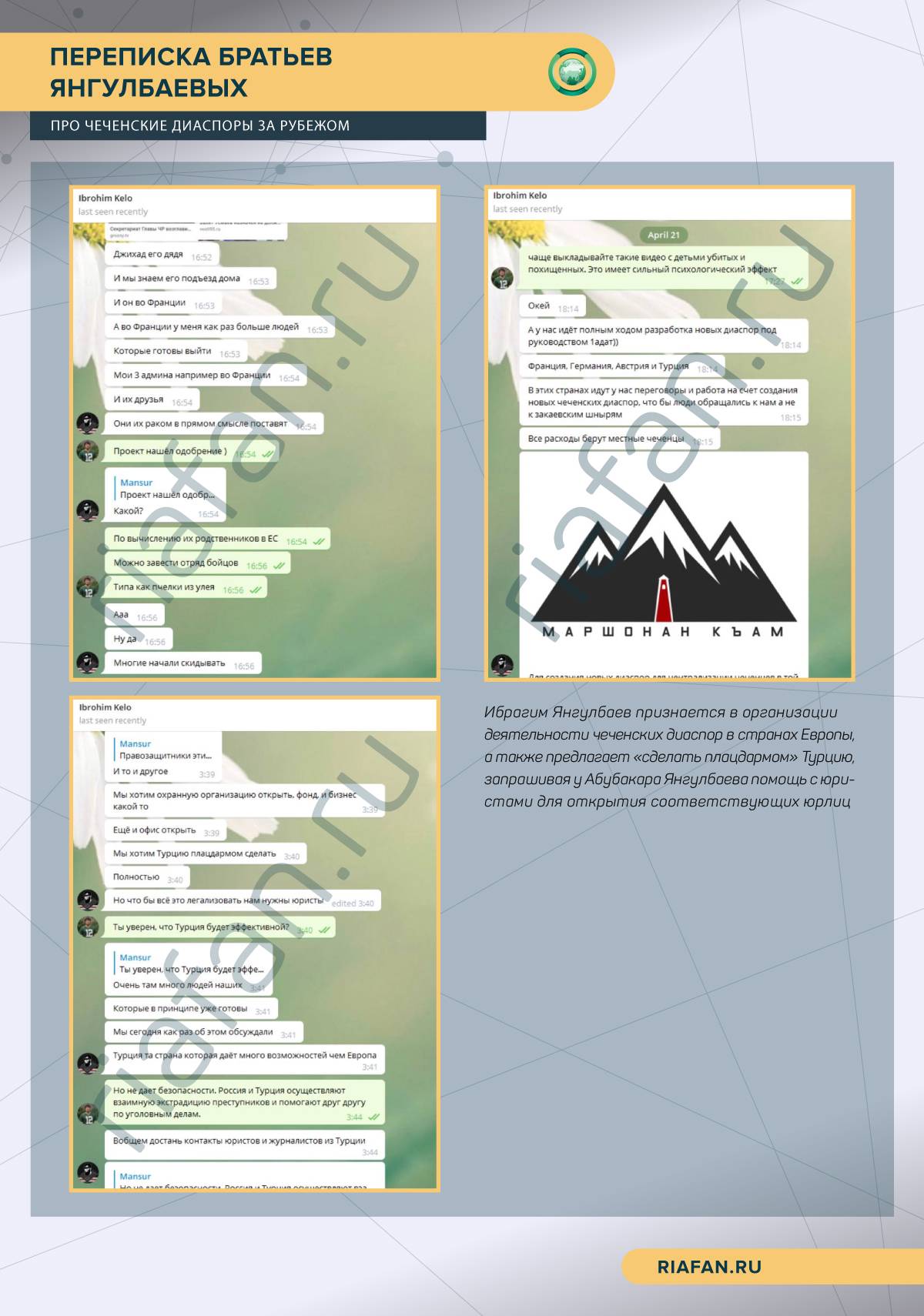 История 1ADAT: как Запад создал новый проект по дискредитации Чечни и России История 1ADAT: как Запад создал новый проект по дискредитации Чечни и России Весь мир