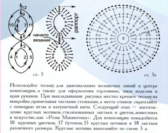 Розы Макинтоша: летняя туника крючком и другие идеи вязание,мастер-класс,рукоделие