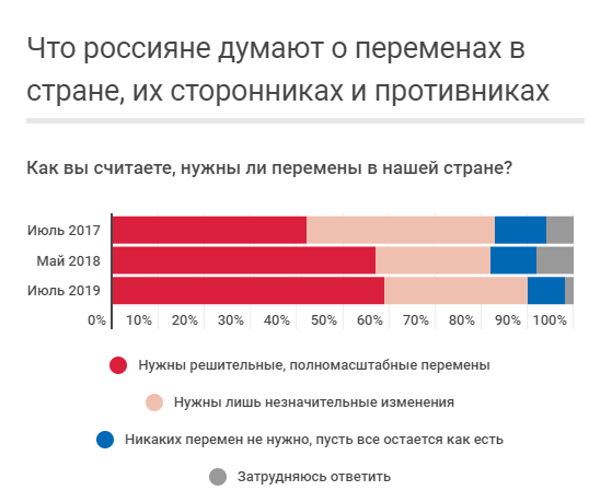 Количество денег в стране увеличивается если. Количество денег в стране увеличивается если