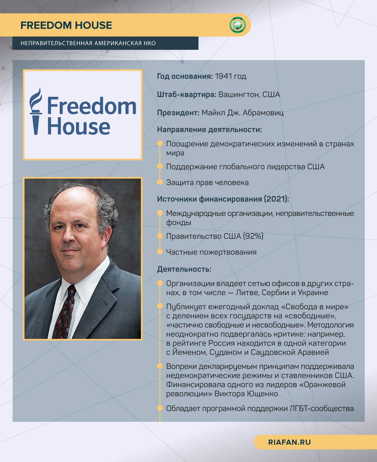 История 1ADAT: как Запад создал новый проект по дискредитации Чечни и России История 1ADAT: как Запад создал новый проект по дискредитации Чечни и России Весь мир