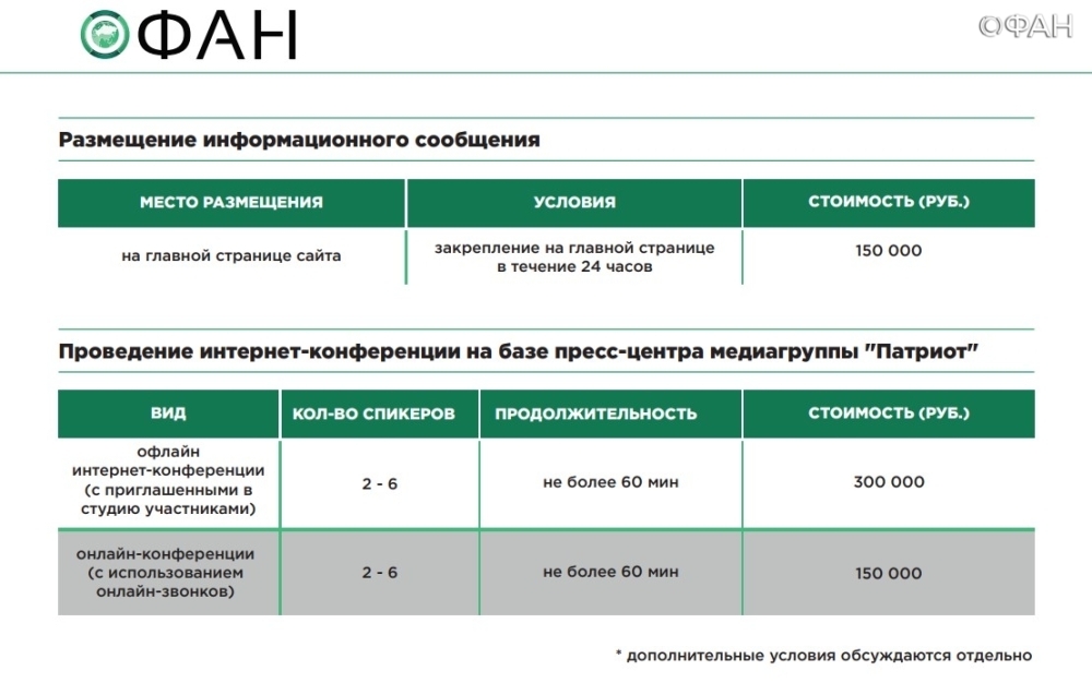 Сведения о размере и условиях оплаты услуг по размещению предвыборных агитационных материалов Общество