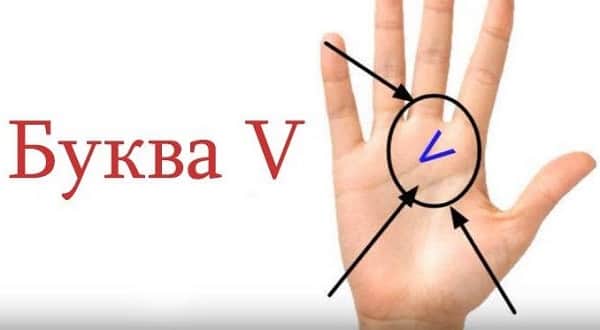 Если на вашей ладони есть буква V, эзотерика, знаки на ладони