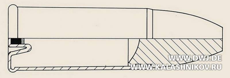 На пути к патрону центрального воспламенения. Патрон Мартина оружие