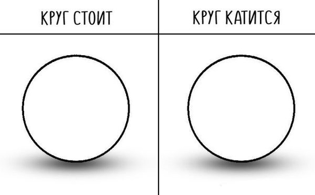 Глупости и различные высказывания из социальных сетей Глупости и различные высказывания из социальных сетей