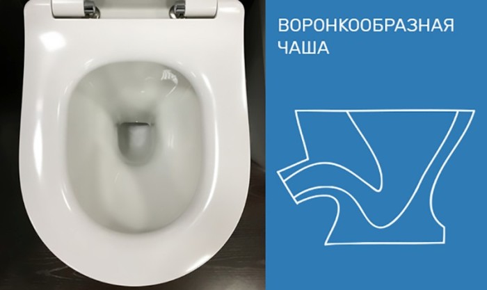 Для чего в советских унитазах делалась «полочка» и почему ее нет в современной сантехнике идеи для дома,сантехника