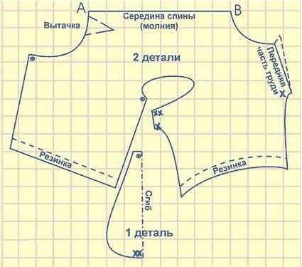 Утепляем питомца: комбинезон для собаки выкройка,шитье