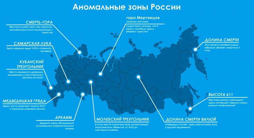 Россия аномальная: где россияне чаще всего встречают НЛО интересное
