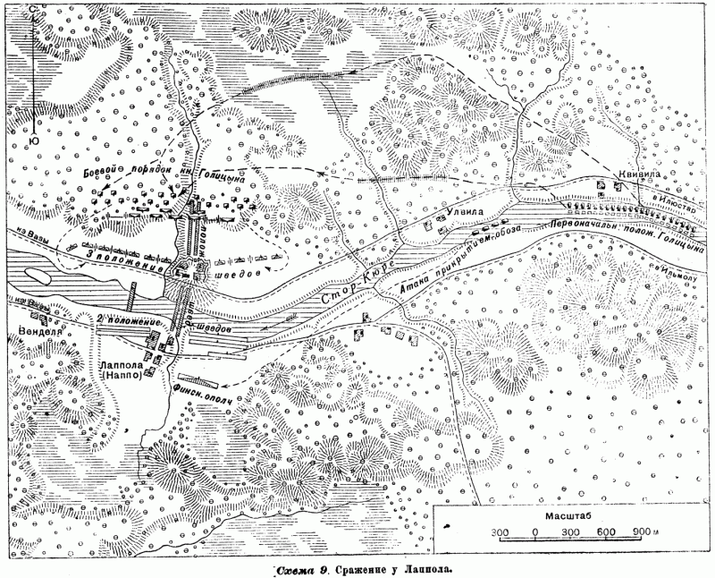 Финляндская кампания 1712-1714 гг. Сражения у Пелкина и Лаппола история