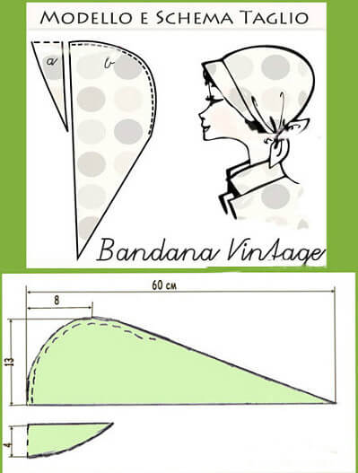 Летом пригодится. Как выкроить и сшить бандану бандана,женские хобби,рукоделие,своими руками,шитье
