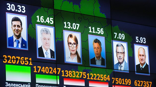 Последние новости Украины сегодня — 3 апреля 2019