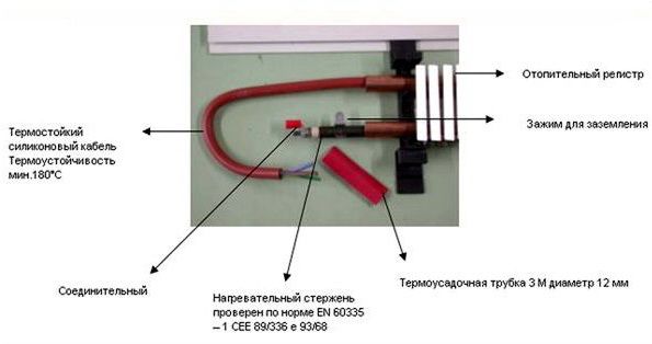 Установка теплого электрического плинтуса своими руками Установка теплого электрического плинтуса своими руками