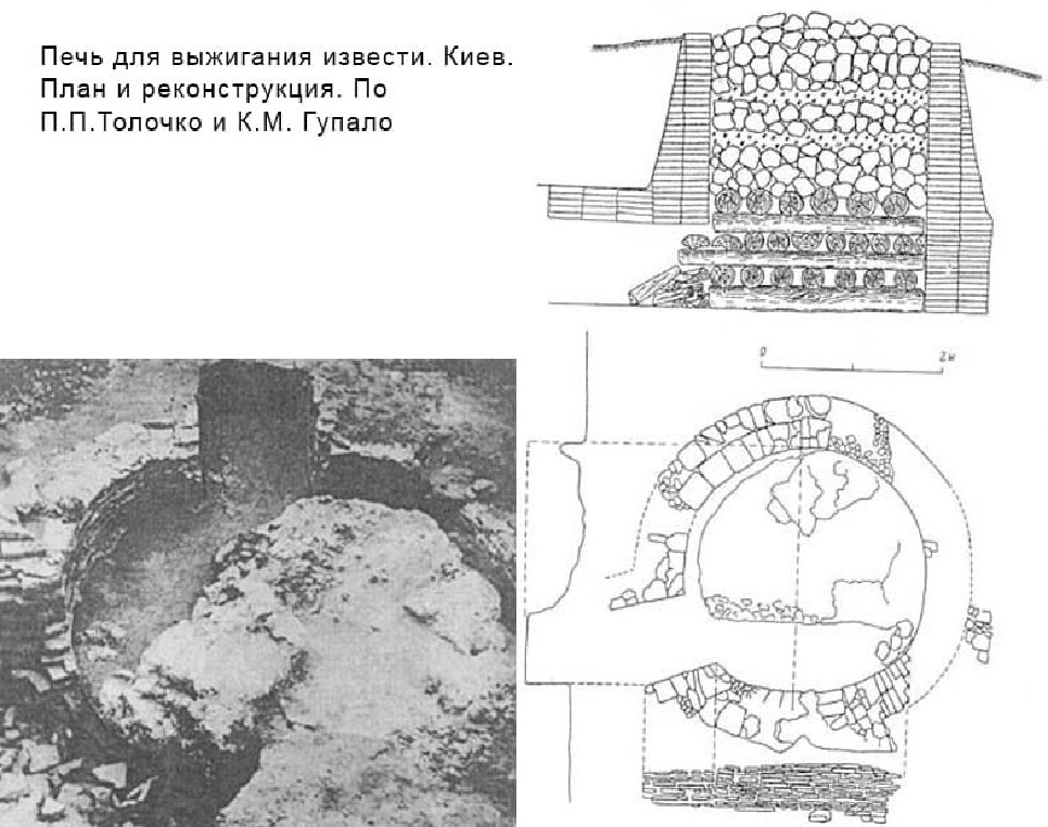 Обжигом известняков получается