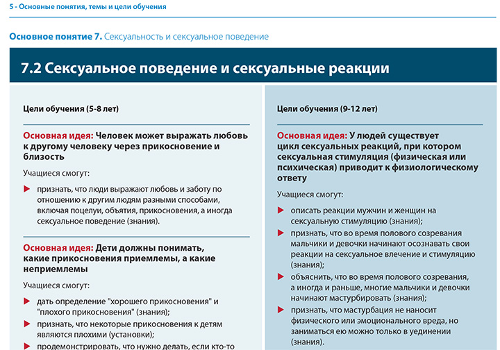 МЕТОДИЧКА ДЛЯ ИЗВРАЩЕНЦЕВ: РУССКИХ ДЕТЕЙ РАСТЛЕВАЮТ С ДЕТСКОГО САДА МЕТОДИЧКА ДЛЯ ИЗВРАЩЕНЦЕВ: РУССКИХ ДЕТЕЙ РАСТЛЕВАЮТ С ДЕТСКОГО САДА россия