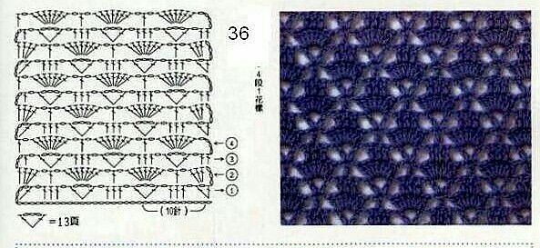 Простые узоры крючком со схемами простые и красивые для кофточки