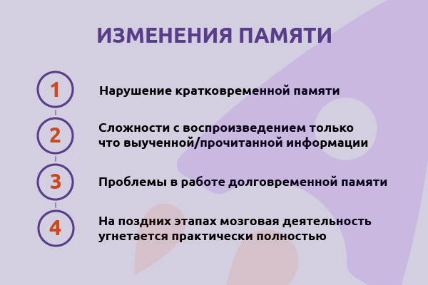 Как перестать все забывать: простые способы улучшить память памяти, изменений, время, можно, могут, признаки, проявляются, память, чтобы, физической, возрасте, советуем, симптомы, возрастных, статьи, рецепт, изменения, мешает, будут, советы