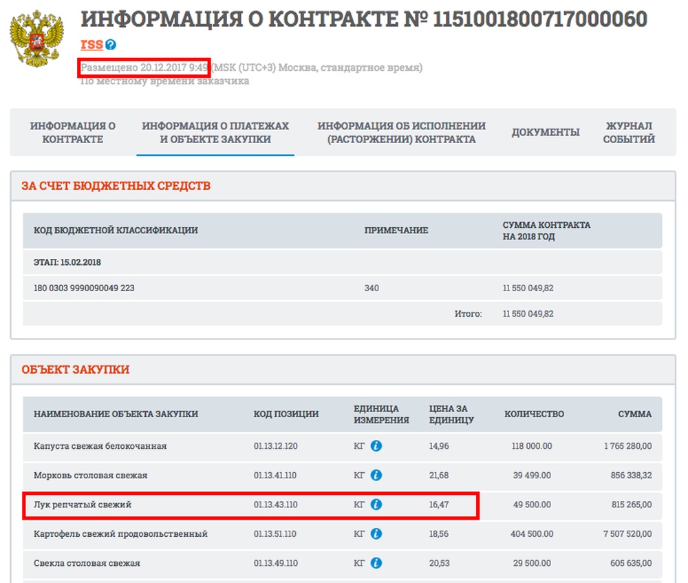 Правительство делает капусту на Росгвардии, доказал Алексей Навальный Правительство делает капусту на Росгвардии, доказал Алексей Навальный